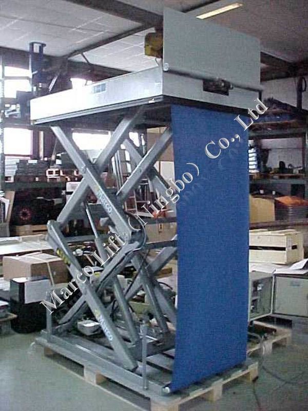 CE-gecertificeerde aanpasbare Marco High Scissor Lift Table met laadflap en gordijn
