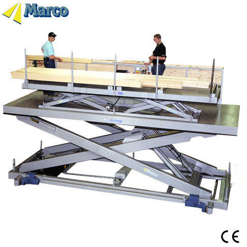 Hydraulisch aangedreven materiaalbehandelingstoestel 2000 kg capaciteit schaarhefwerkplatform